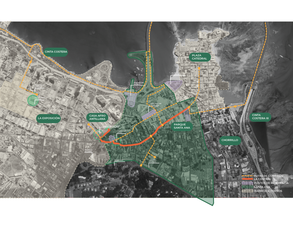 Ruta Central – Pasos del Transvia